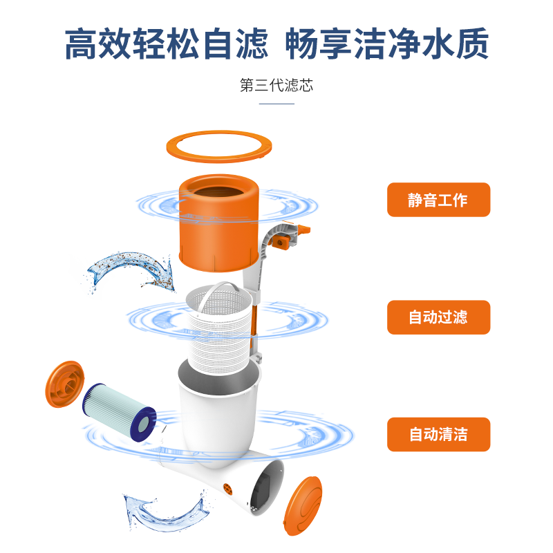 Water Surface Skimmer Fish Pon - Pond Leaf Skimmer Floating Automatic incelemesi ve fiyatı