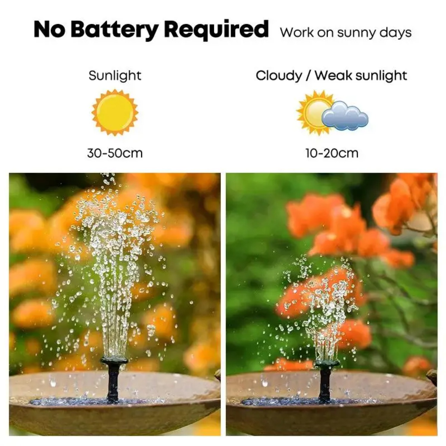 8 Nozullu Güneş Enerjili Çeşme - Floating Solar Fountain Water Pump incelemesi ve fiyatı