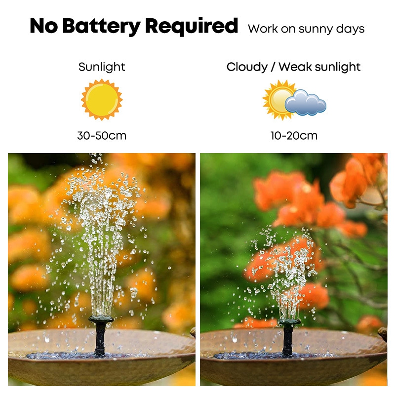 Yüzen Güneş Enerjili Çeşme Pom - Floating Solar Fountain Water Pump incelemesi ve fiyatı